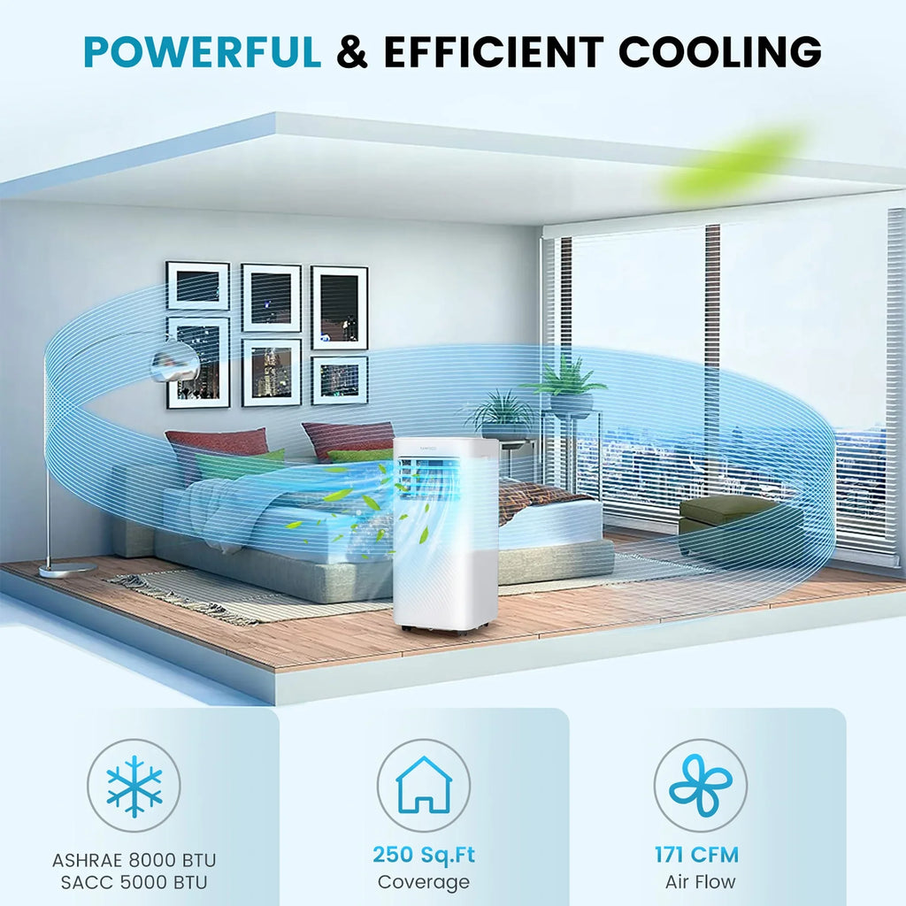 Costway 5000 BTU (8000 BTU ASHRAE) Portable Air Conditioner 4-in-1 AC Unit with Cool Fan Dehum Sleep Mode