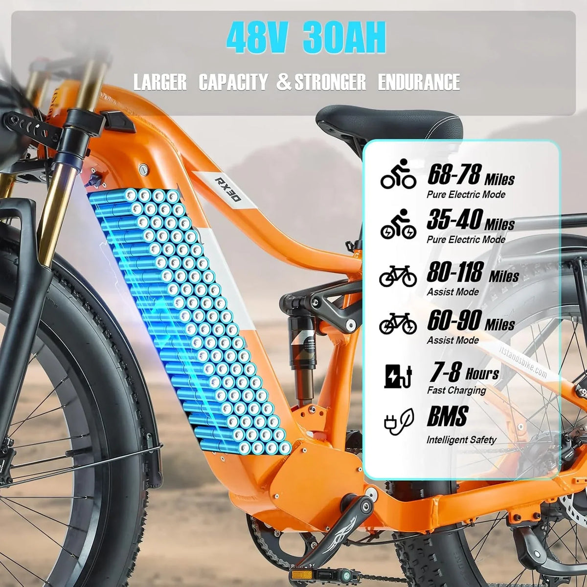 Electric Bike for Adults 26'', 1000W E-Mountain Bike 48V 30/20Ah UL2849 Removable Battery,Fat Tire Ebike up to 30MPH Off Road Beach Snow Electric Bicycles Full Suspension & Dual Hydraulic Disc Brakes
