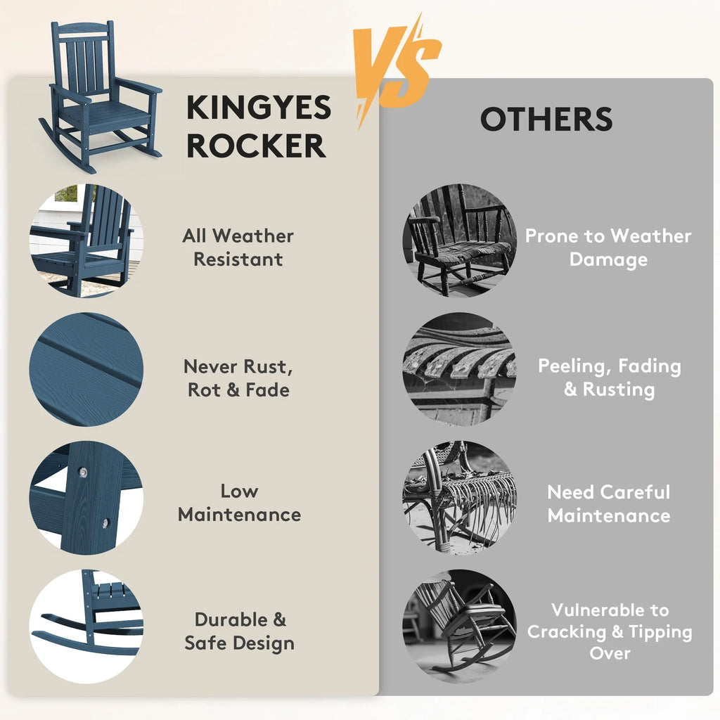 KINGYES HDPE Outdoor Rocking Chairs Set of 2,HDPE Patio Rocker for Porch,Black