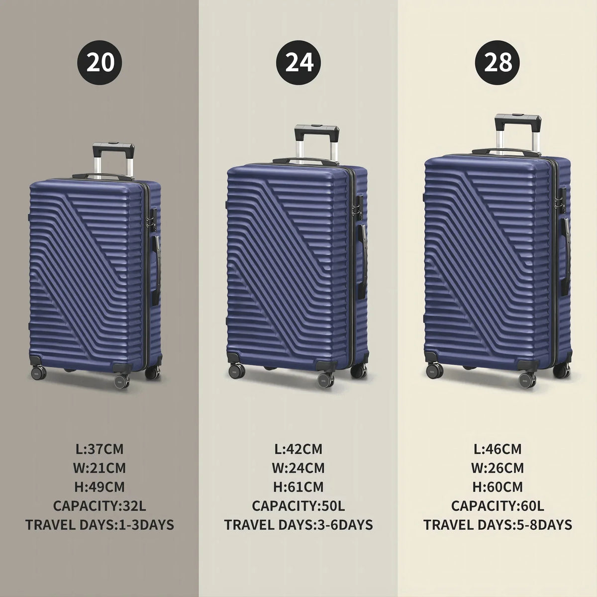 SUGIFT 3 Piece Luggage Sets, 20/24/28 inch Suitcase Sets with Spinner Wheels, Hardside Luggage Set, Dark Black