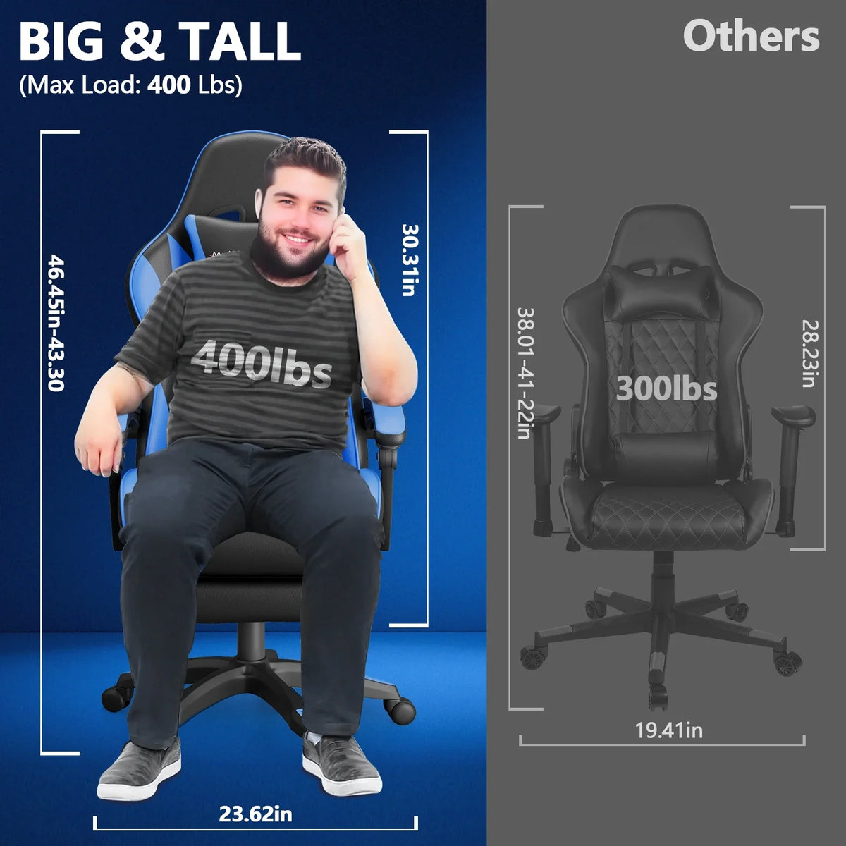 Mr IRONSTONE Office Gaming Chair with Footrest & Lumbar Support, Ergonomic Adjustable Computer Chair with Swivel Seat & Headrest, Blue