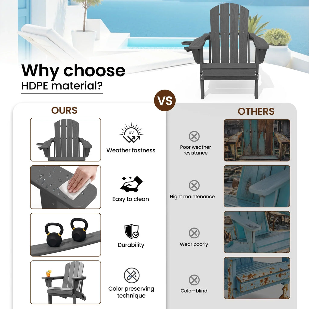 SERWALL Outdoor Adjustable Folding HDPE Adirondack Chairs Set of 2 with Cup Holder, Gray