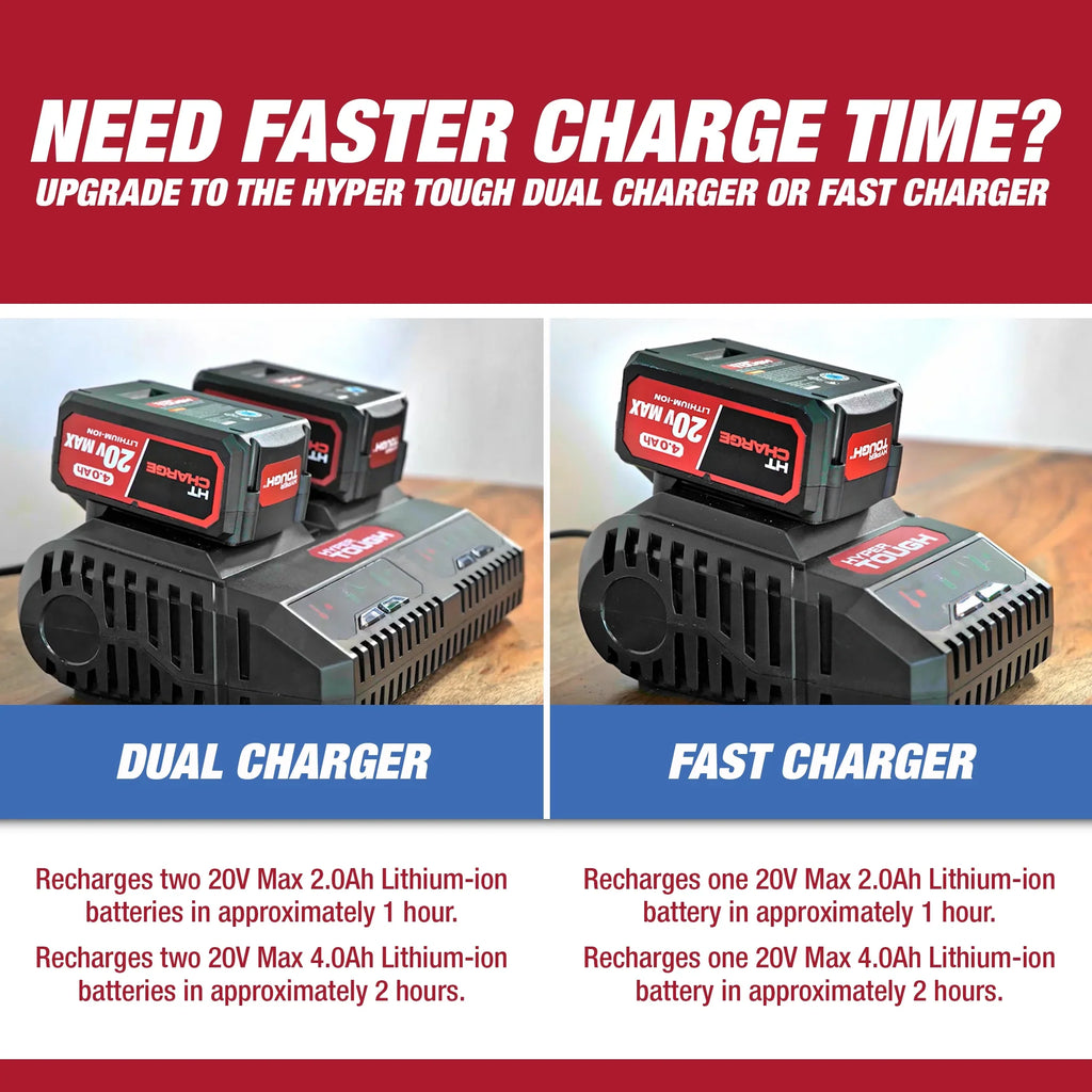 Hyper Tough 20V 4.0Ah Battery Powered 12in Brushless Chainsaw, HT22-401-03-03