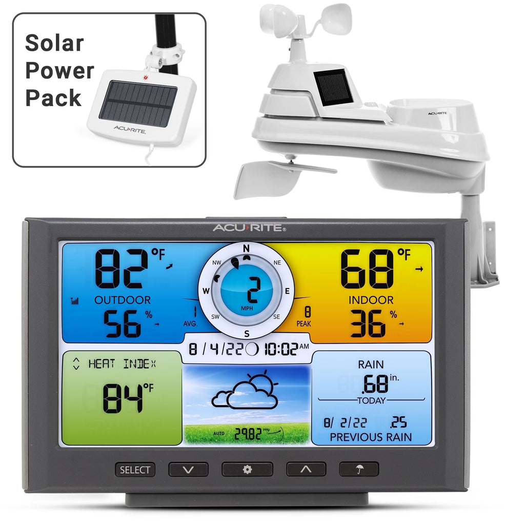 AcuRite Iris (5-in-1) Wireless Home Weather Station, Indoor/Outdoor Temperature, Humidity, Wind, and Rain (01529M)