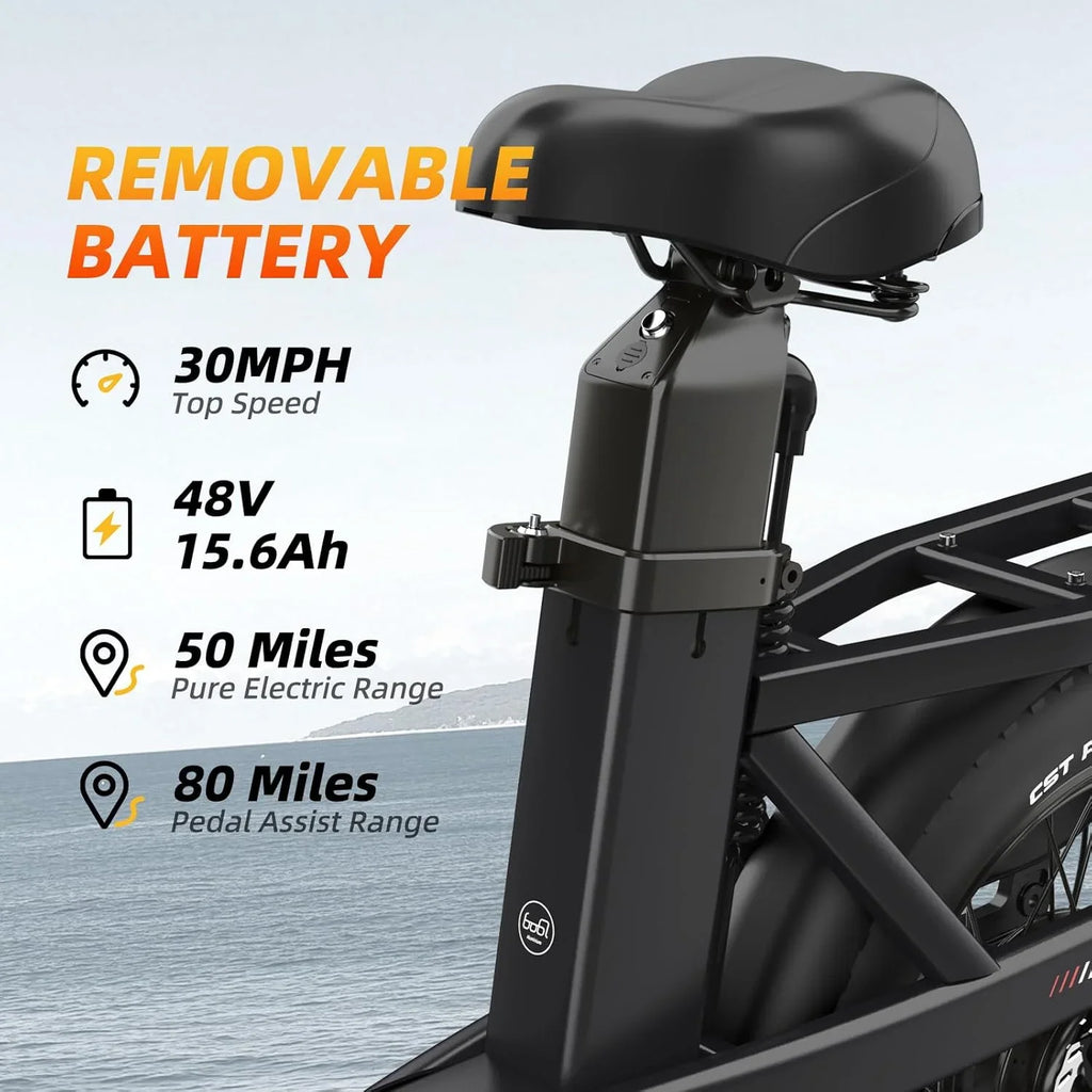 Electric Bike for Adults with 1500W Peak Motor,80Miles Max Range,7 Speed Gear,750WH Detachable Battery,Folding Ebike with 20'' Fat Tire"Full Suspension UL Certificated Bicycle