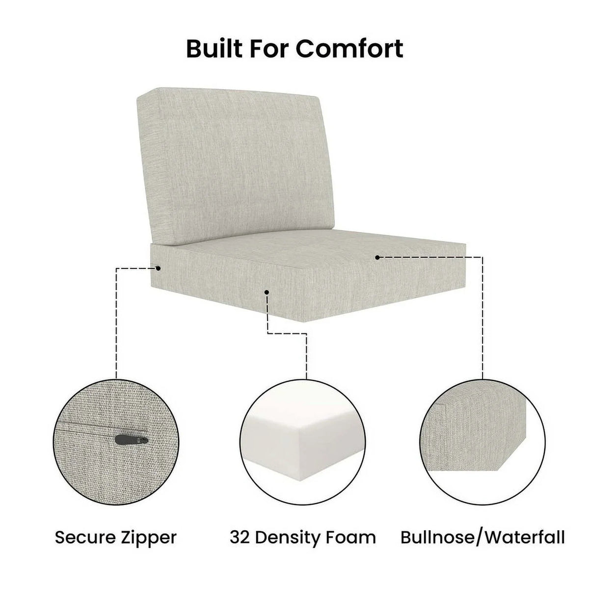 Covers&All Outdoor Sunbrella Deep Seat Cushion Set, Water, UV & Fade Resistant Patio Chair Cushions, High-Density 5" Thick Seat & Back Cushions for Outdoor Furniture