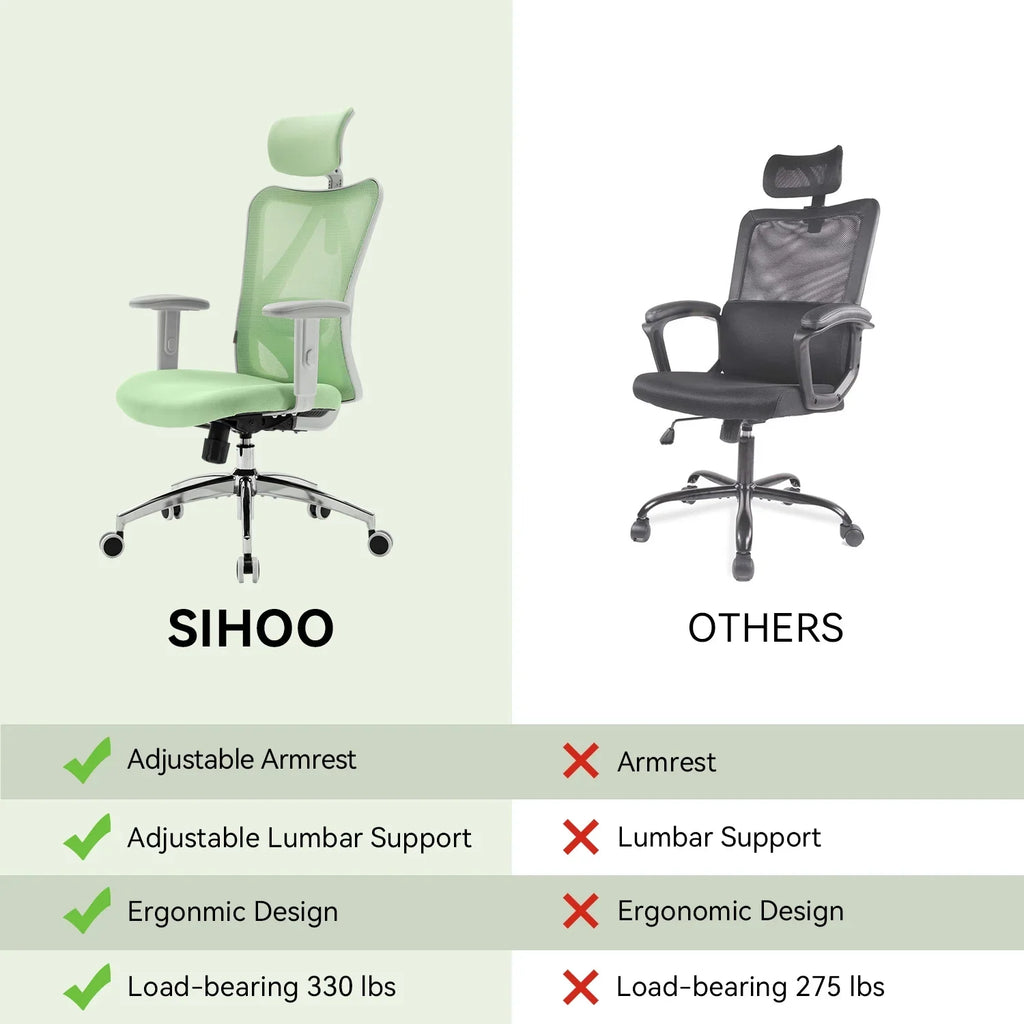 SIHOO M18 Mesh Ergonomic Office Chair with Adjustable Lumbar Support, High Back, Black