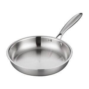Tri-Ply Stainless Steel Frying Pan